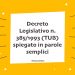 Decreto Legislativo n. 385/1993 (TUB) spiegato in parole semplici